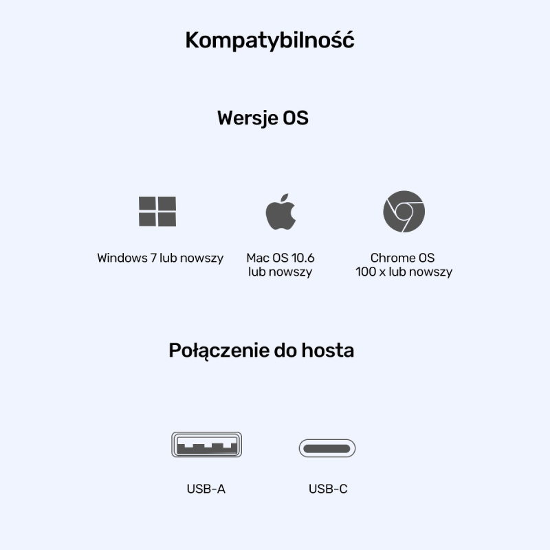 Unitek Przełącznik KVM 2 komputery 2 monitory 4K | PartsPC.pl