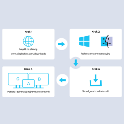 Unitek Przełącznik KVM 2 komputery 2 monitory 4K | PartsPC.pl