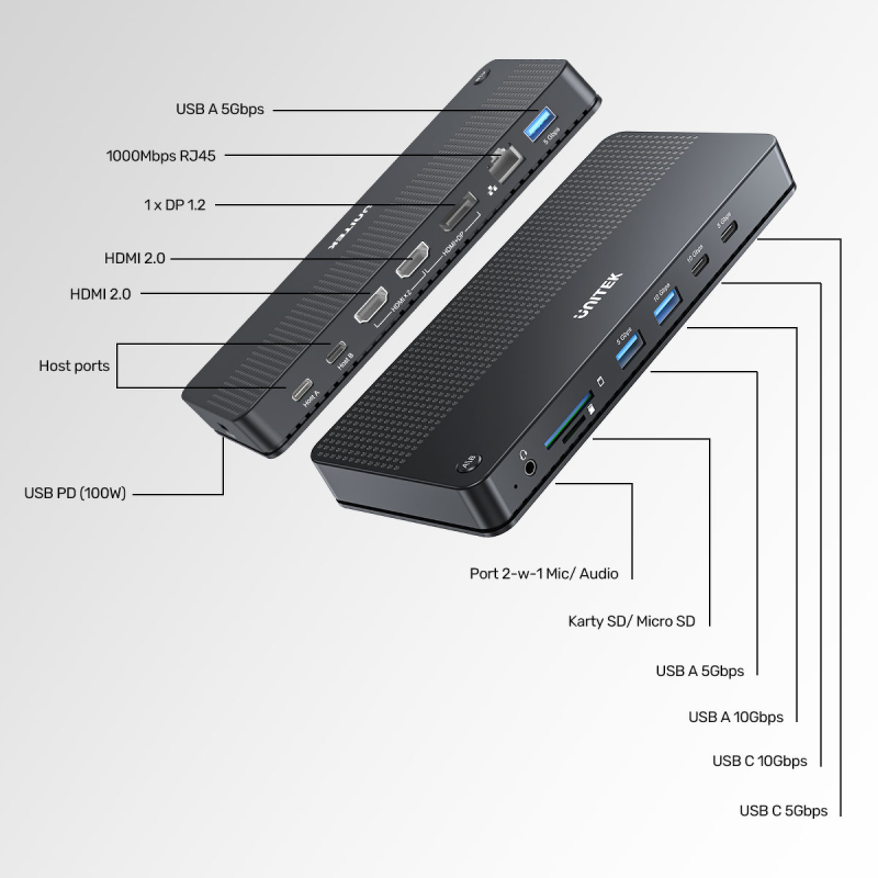 Unitek Przełącznik KVM 2 komputery 2 monitory 4K | PartsPC.pl