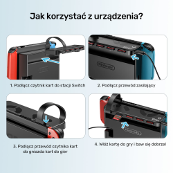Unitek Czytnik 4 kart Nintendo Switch + pilot | PartsPC.pl