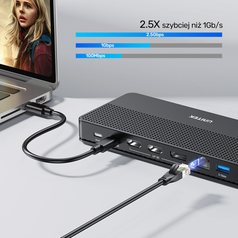 Unitek Stacja dokująca 13w1 MST HDMI DP 8K PD 100W | PartsPC.pl