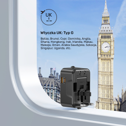 Unitek Ładowarka podróżna EU/US/UK/AUS PD 20 W | PartsPC.pl