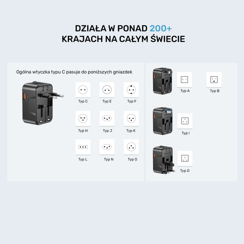 Unitek Ładowarka podróżna EU/US/UK/AUS PD 20 W | PartsPC.pl