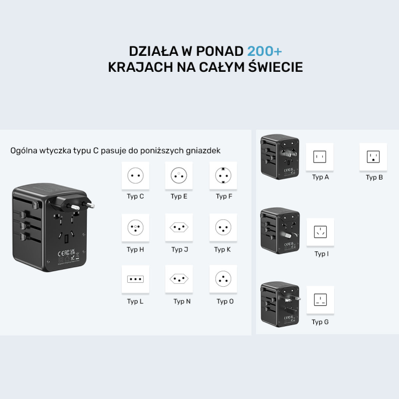 Unitek Ładowarka podróżna EU/US/UK/AUS PD 35 W | PartsPC.pl