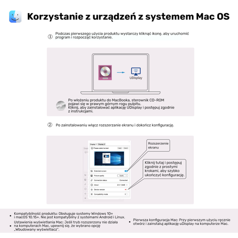 Unitek Adapter USB/C/A na 2x HDMI MST FullHD | PartsPC.pl