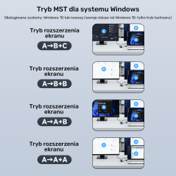 Unitek Adapter USB/C/A na 2x HDMI MST FullHD | PartsPC.pl