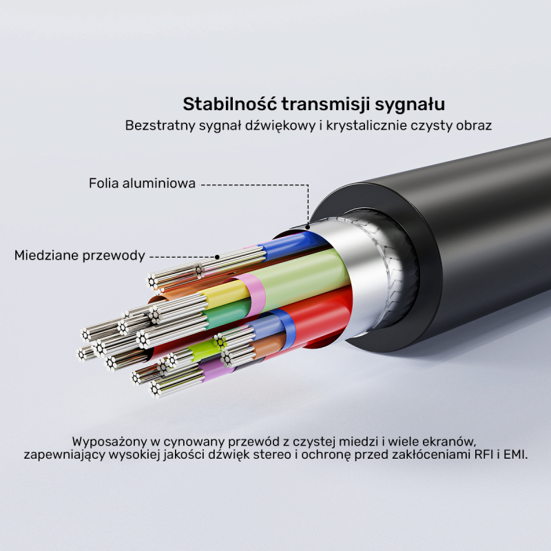 Unitek Kabel HDMI na VGA, FullHD 60Hz, 2 m | PartsPC.pl