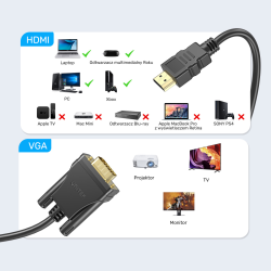Unitek Kabel HDMI na VGA, FullHD 60Hz, 2 m | PartsPC.pl