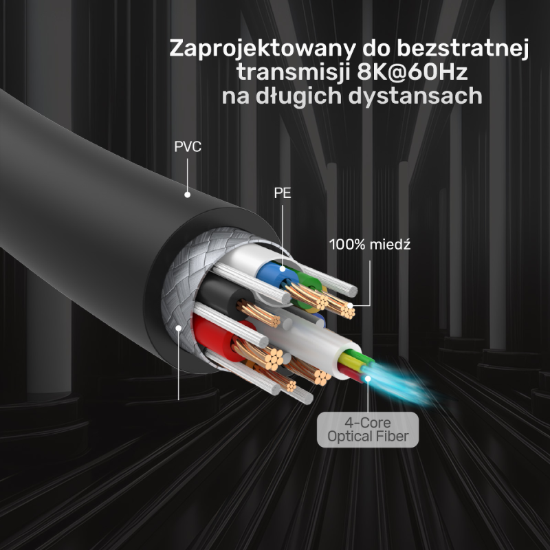 Unitek Kabel optyczny HDMI 2.1 AOC 8K 120Hz 100m | PartsPC.pl
