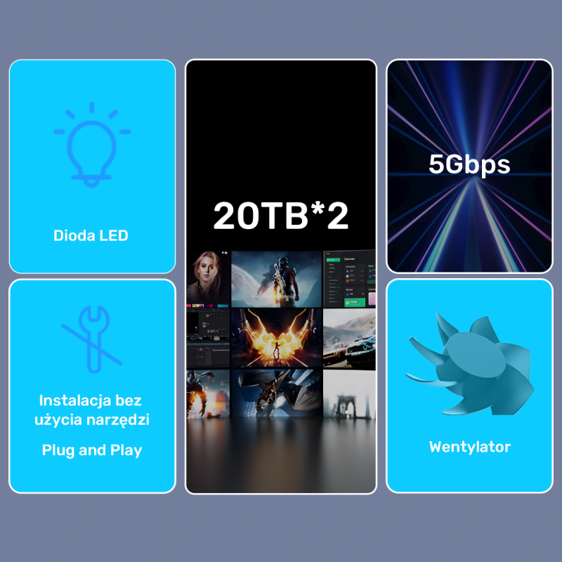 Unitek Kieszeń na dyski SATA 2,5''/3,5'' SATA HDD/SSD... | PartsPC.pl