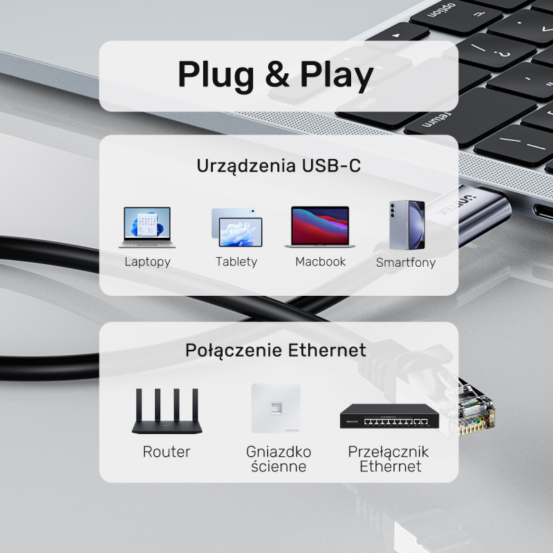 Unitek Kabel Ethernet USB C RJ-45 LAN, przewód sieciowy... | PartsPC.pl