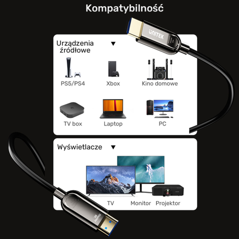 Unitek Kabel optyczny HDMI 2.1 AOC 8K 120Hz 40m | PartsPC.pl