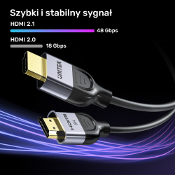 Unitek Kabel HDMI 2.1 8K 60Hz, czarny, 3m | PartsPC.pl