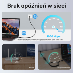Unitek Kabel Ethernet USB C RJ-45 LAN, przewód sieciowy... | PartsPC.pl