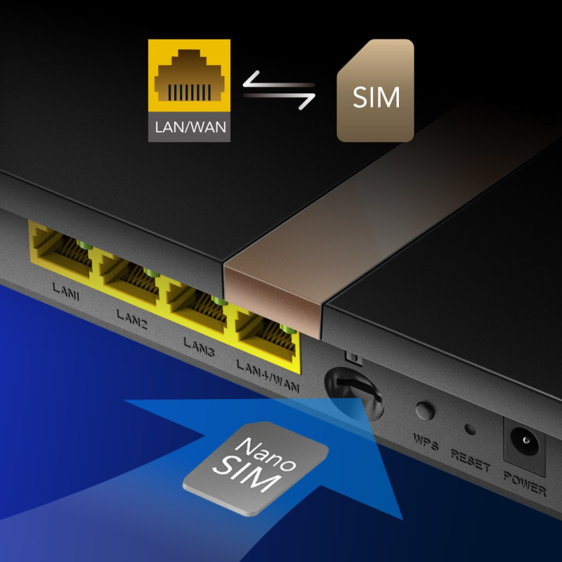 CUDY LT500D_EU | router na karte SIM, Wi-Fi 5, 4G LTE... | PartsPC.pl