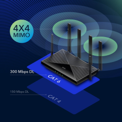 CUDY LT700 | router na karte SIM, Wi-Fi 5, 4G LTE, MESH... | PartsPC.pl