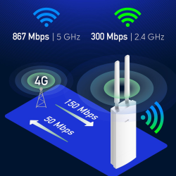 CUDY LT500 Outdoor_EU | router na karte SIM, Wi-Fi 5, 4G... | PartsPC.pl