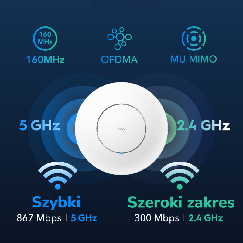 CUDY AP3000 | Access Point (AP), Wi-Fi 6, 2,4GHz/5GHz... | PartsPC.pl