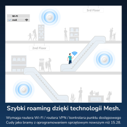 CUDY AP3000 | Access Point (AP), Wi-Fi 6, 2,4GHz/5GHz... | PartsPC.pl