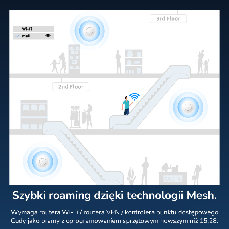 CUDY AP3000 | Access Point (AP), Wi-Fi 6, 2,4GHz/5GHz... | PartsPC.pl