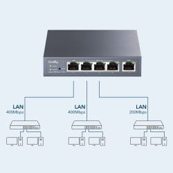 CUDY R700 | VPN router, Gigabit, Multi-WAN | PartsPC.pl