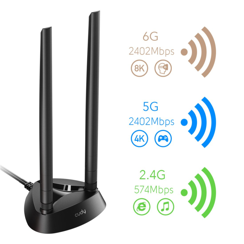CUDY WE4000 | karta sieciowa, adapter Wi-Fi 6E... | PartsPC.pl