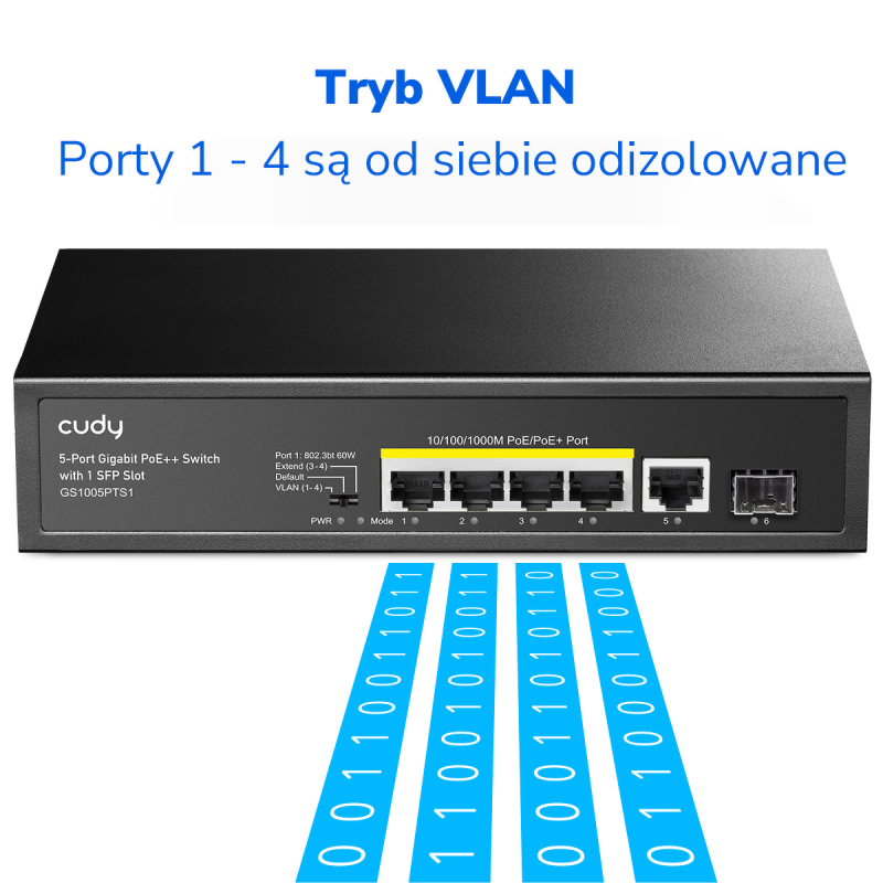 CUDY GS1005PTS1 | przełącznik sieciowy, 5-portowy... | PartsPC.pl