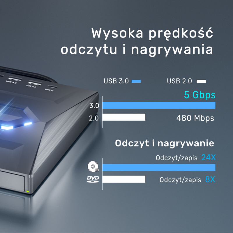 Unitek Nagrywarka zewnętrzna DVD/CD, Hub USB 5Gbps... | PartsPC.pl