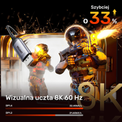 Unitek Przejściówka z DisplayPort 1.4 na HDMI 2.1, 8K60Hz | PartsPC.pl