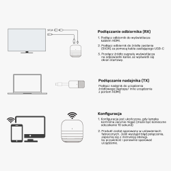 Unitek Bezprzewodowy nadajnik HDMI zasięg do 50m, czarny