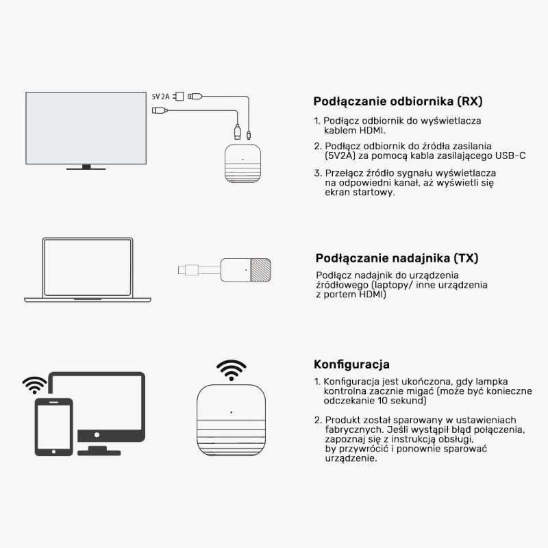 Unitek Bezprzewodowy nadajnik HDMI zasięg do 50m, czarny