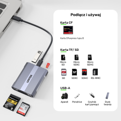 Unitek Czytnik kart pamięci CF Express, SD/microSD, USBA 10 Gbs + HUB