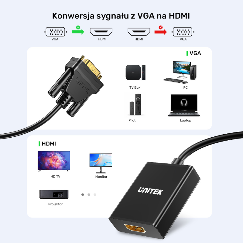 Unitek Adapter VGA na HDMI FullHD czarny 15cm | PartsPC.pl