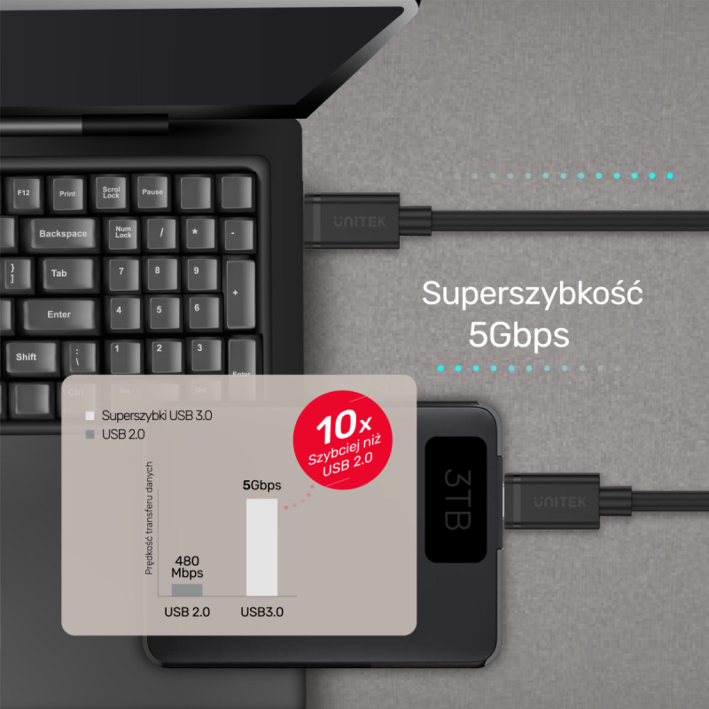 Unitek przewód USB Typ-C do USB Typ-C 2m | PartsPC.pl