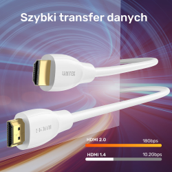 Unitek Kabel HDMI 1.4 4K biały 15m | PartsPC.pl