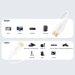 Unitek Kabel HDMI 2.0 4K biały 1,8m | PartsPC.pl