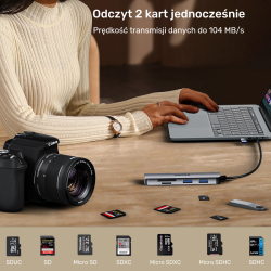 Unitek Hub 5w1 USB-A/C 5 Gbps z czytnikiem kart SD i... | PartsPC.pl