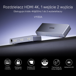 Unitek Rozgałęźnik sygnału HDMI 1 IN-2 OUT 4K | PartsPC.pl