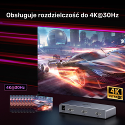 Unitek Rozgałęźnik sygnału HDMI 1 IN-2 OUT 4K | PartsPC.pl
