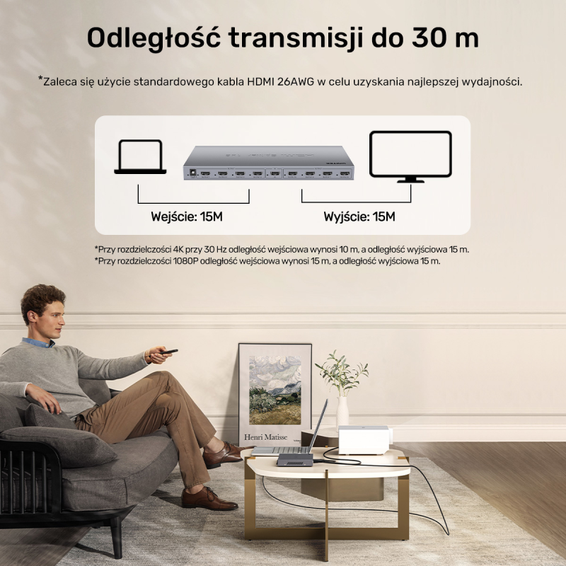 Unitek Rozgałęźnik sygnału HDMI 1 IN-8 OUT 4K | PartsPC.pl