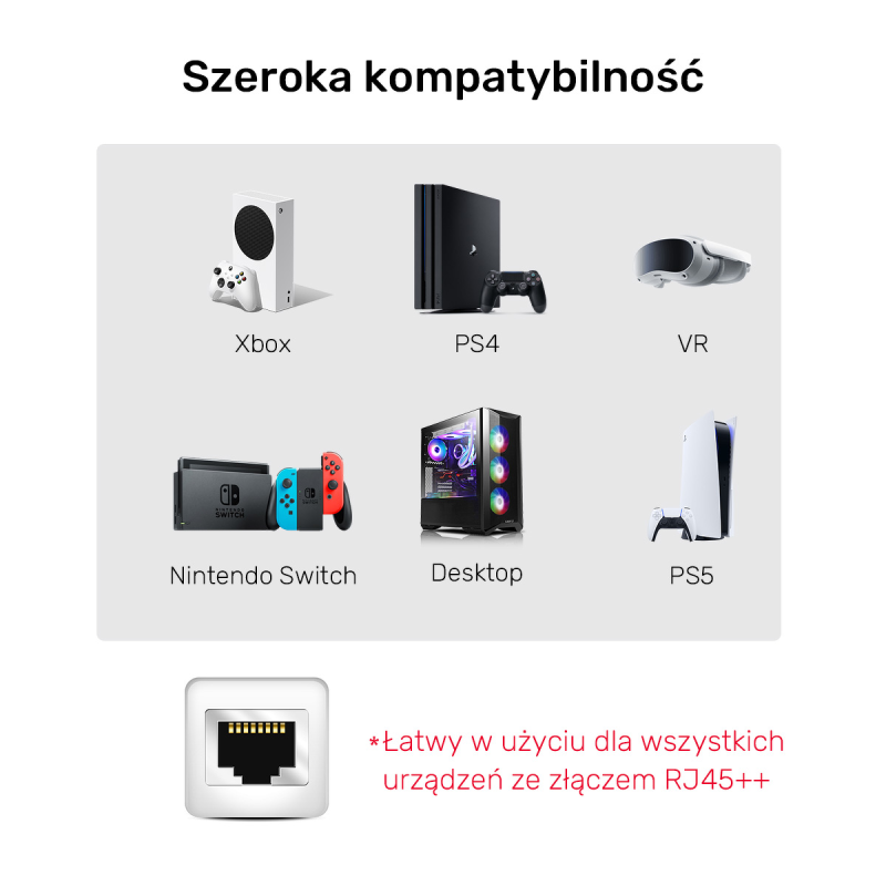 Unitek kabel Ethernet RJ-45 LAN, patchcord cat.8... | PartsPC.pl