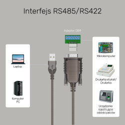 Unitek Konwerter/Adapter USB 2.0 do RS422/RS485 (DB9M) z... | PartsPC.pl