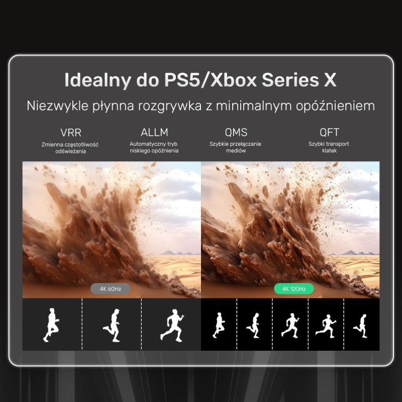 Unitek Kabel optyczny HDMI 2.1 AOC 8K 120Hz 3m | PartsPC.pl