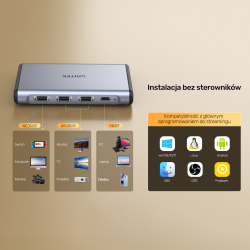 Unitek karta przechwytująca 4K@60Hz Video Capture | PartsPC.pl