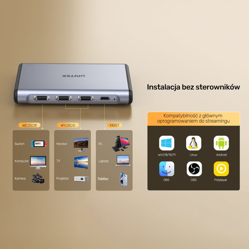 Unitek karta przechwytująca 4K@60Hz Video Capture | PartsPC.pl