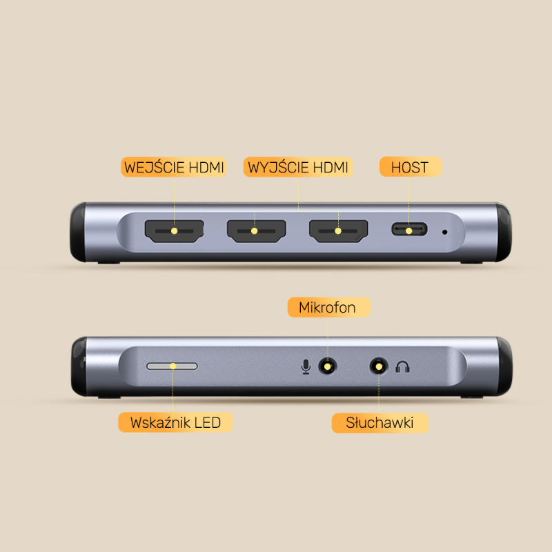 Unitek karta przechwytująca 4K@60Hz Video Capture | PartsPC.pl