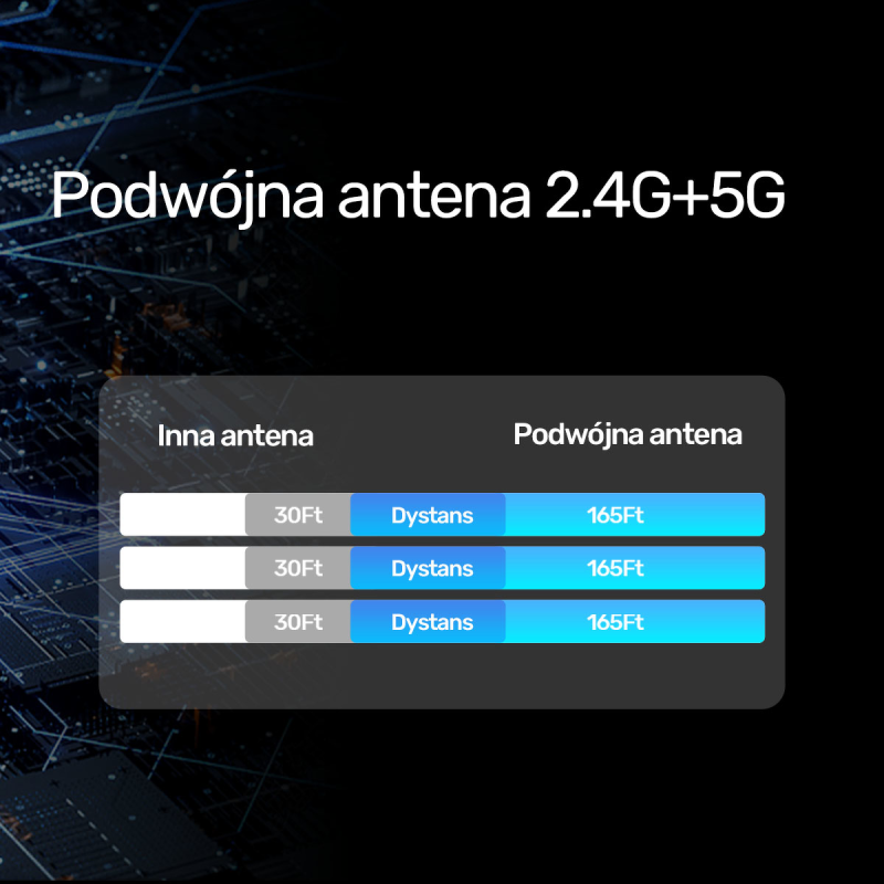 Unitek bezprzewodowy nadajnik obrazu HDMI | PartsPC.pl