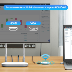 Unitek bezprzewodowy nadajnik obrazu HDMI | PartsPC.pl