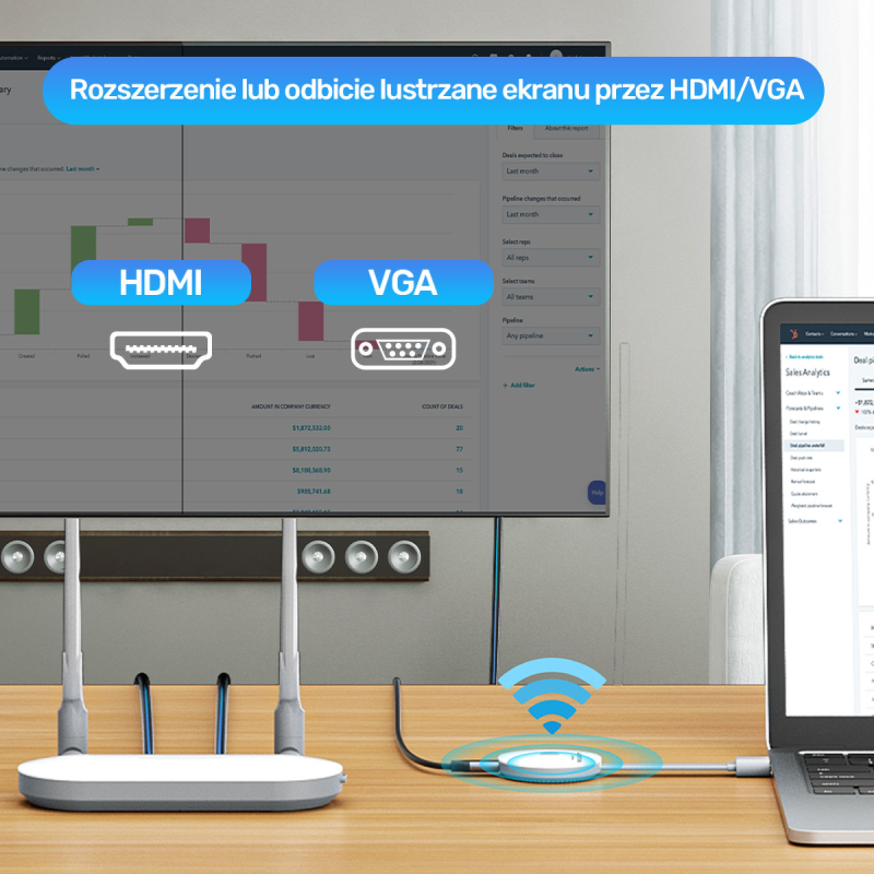 Unitek bezprzewodowy nadajnik obrazu HDMI | PartsPC.pl