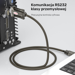 Unitek Kabel szeregowy USB-A na RS232 (DB9F) | PartsPC.pl